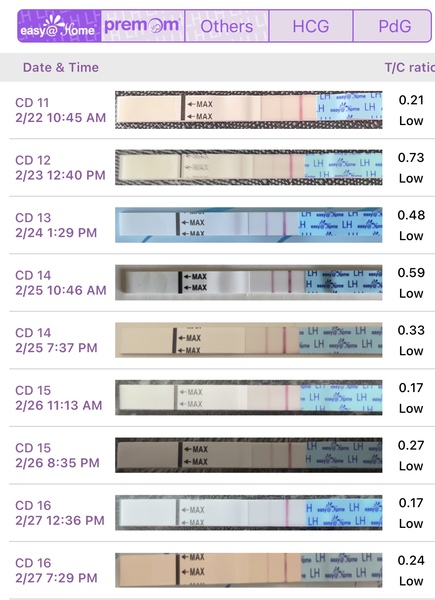 OPK help