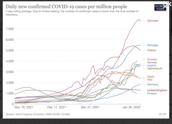 Anyone want a perpetual lockdown