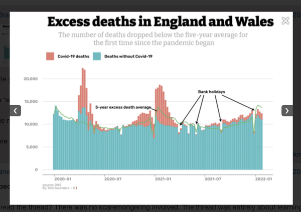 All Covid rules to be scrapped at end of the month!