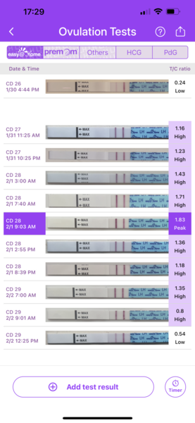 🌈Ttc after miscarriage thread 5 💕✨🤞🌈