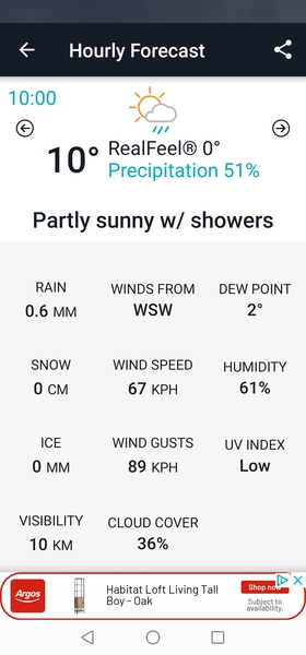 Where is this storm then?