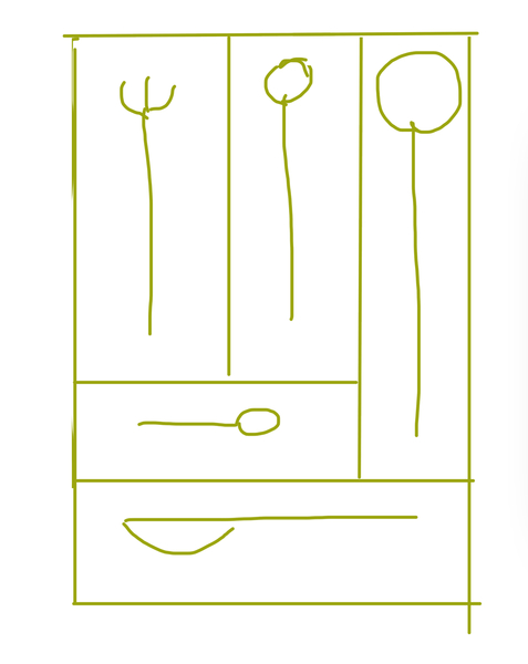 In what order do you have your cutlery drawer?