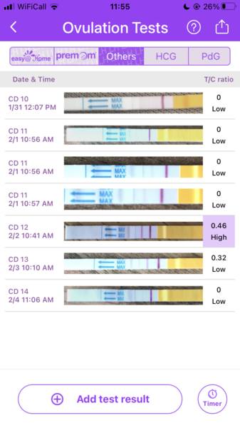 OPK help