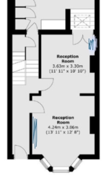 To ask how you’d use this space?