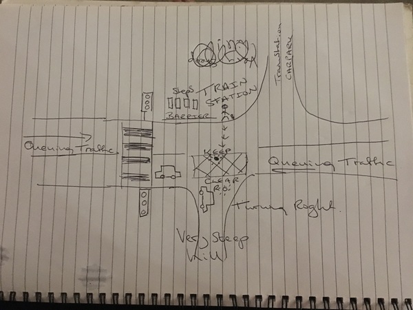 It’s a driving/pedestrian one!!!!!!  And yes I have drawn a plan [smile]