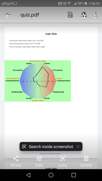 RDOS quiz - you get a colourful diagram