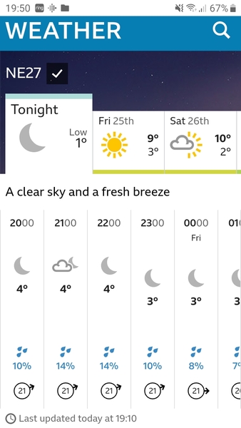 Storm Franklin (Monday 21st February)