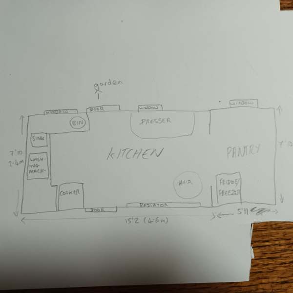 Non-fitted kitchen? Help me plan