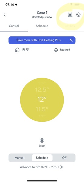 Is it nearly time to not bother with heating?
