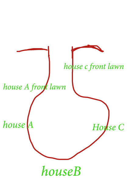 (potential) car parking thread with diagram popcorn