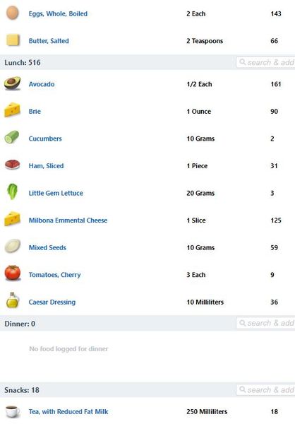 Week 4 - Jan 22 Low Carb Bootcamp
