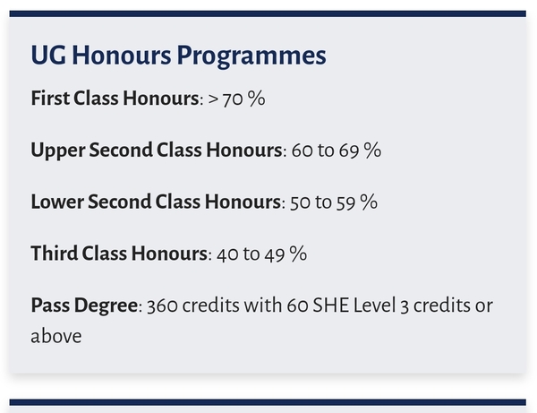 Why are Scottish degrees 4 years long?