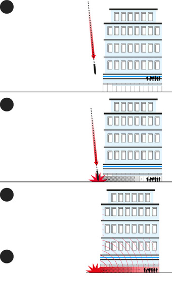 The Invasion Continues...