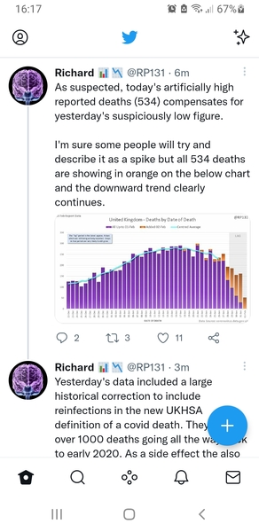 Data, Stats and Daily Numbers started 18th January 2022