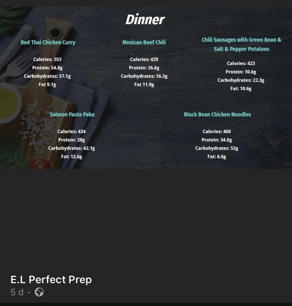 AIBU to know diets don’t work but also need to lose 3-4 stone