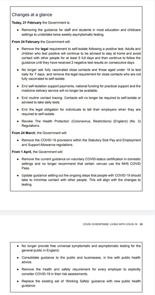 Data, Stats and Daily Numbers started 18th January 2022