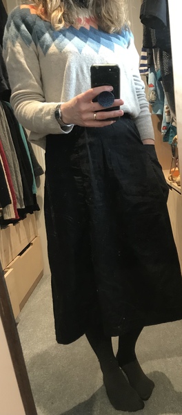 What are you wearing today? Jan 2022