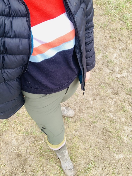What are you wearing today? Jan 2022