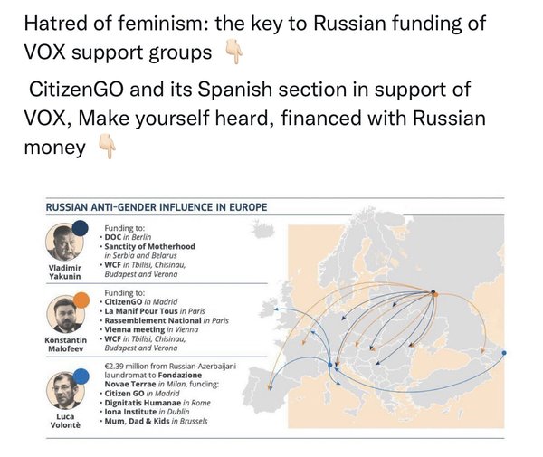 Russian Funding of anti-woke