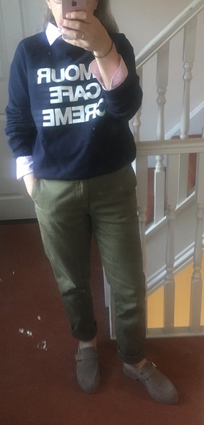 What are you wearing today? Jan 2022