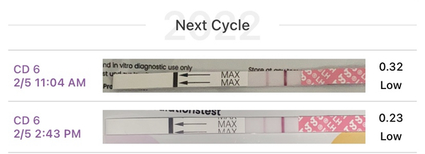 *The TWW States* 😬😂…. Here for positive vibes as we try to create new lives 👶🍼🤞… (Ttc #1 and cycle 1 continued)