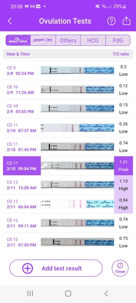 Do these test look ok?