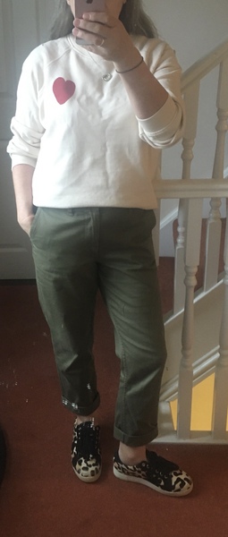 What are you wearing today? Jan 2022