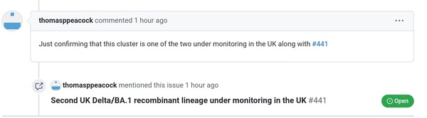 Data, Stats and Daily Numbers started 18th January 2022