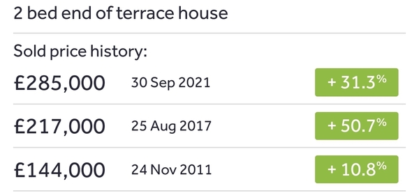 Let's do the math for Kirsty regarding an affordable home