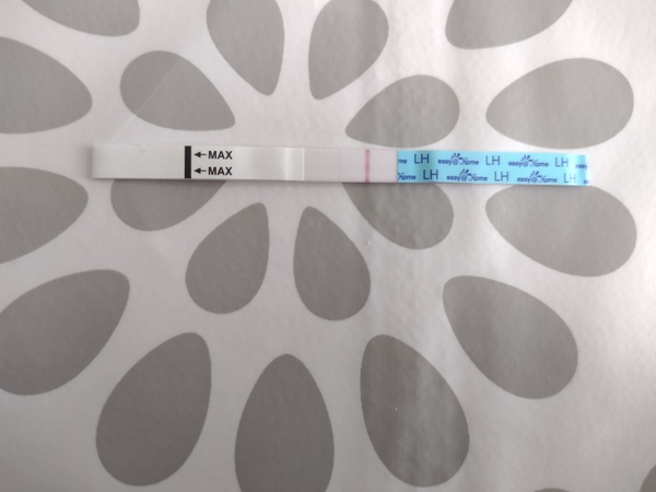 PMS symptoms after period finishing??