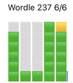 Wordle - can a letter appear more than once?