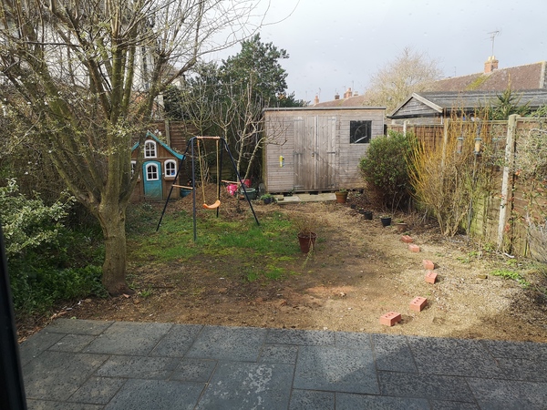 Garden planning 2022