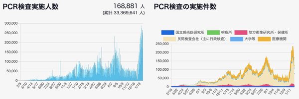 Anyone want a perpetual lockdown