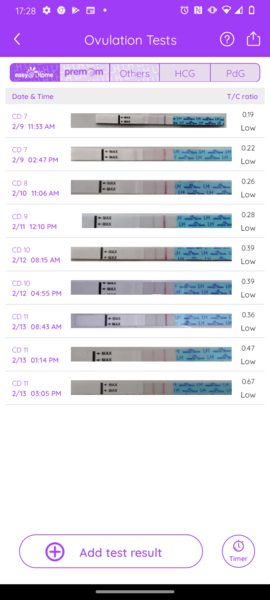 Ovulation test chat, 29/30 day cycles anyone?