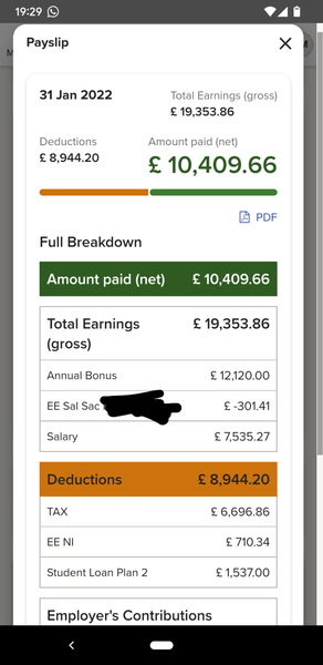 If you're 33 (or thereabouts), how much do you make?