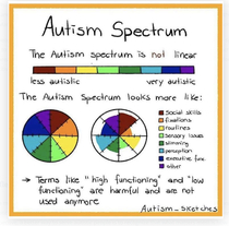 things the masses of people seem to believe that aren't true.