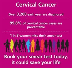 To ask why you’ve missed/delayed/declined cervical screening?