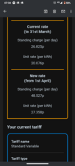 Energy prices