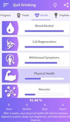 Alcohol Explained. Day one