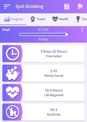 Alcohol Explained. Day one