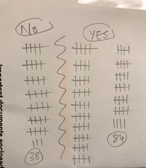 Have you all had a booster jab?