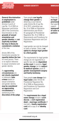 What rights don't trans and nb people have?