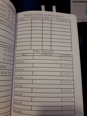 Chronic pain Pub Corner - support thread#4 All Welcome