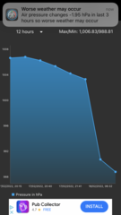 Storm Eunice Part 2.