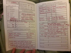 Chronic pain Pub Corner - support thread#4 All Welcome