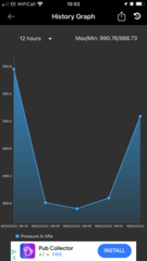 Storm Eunice Part 2.