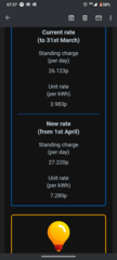 Energy prices