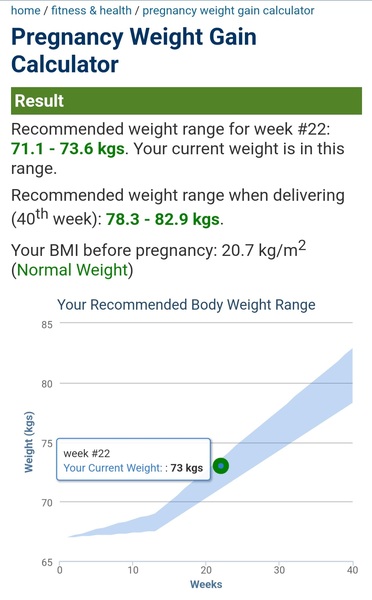 Due July 2022 (thread 4)