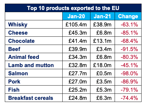 Brexit mega thread 7 : global Britain is looking rather insignificant.....