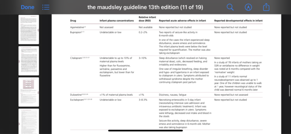 To think GP’s should encourage breastfeeding?